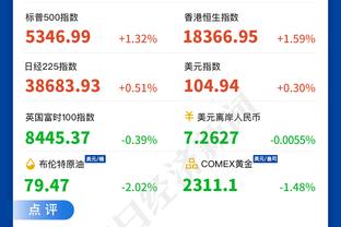 足球报谈中国国奥：尽早通过比赛确定主力框架，是成耀东当务之急